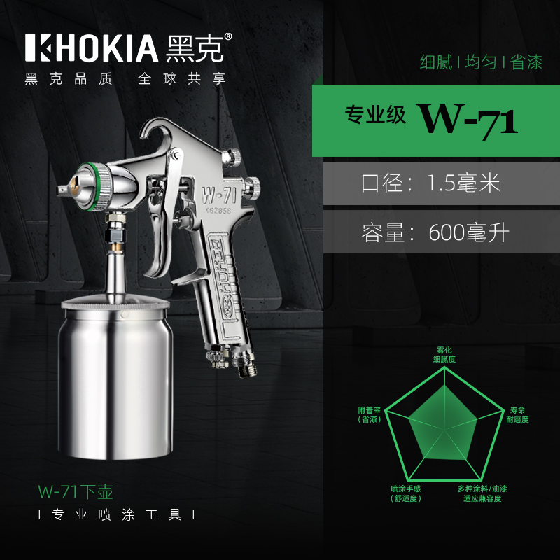 原装黑克喷漆枪汽车油漆高雾化w71喷枪乳胶漆家具气动钣金高雾化