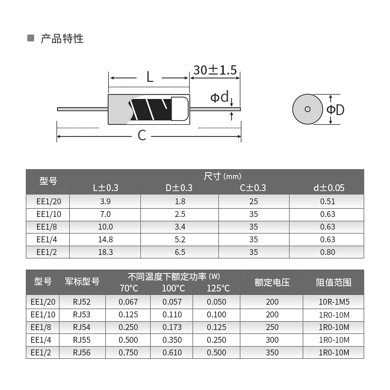 BWL EE高精密电阻0.1%无感取样电阻低温漂0.25W0.5W1W2W3W5W10W