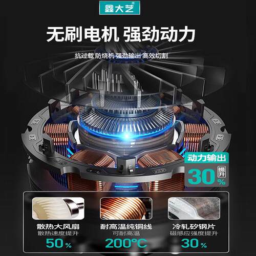 无刷锂电5寸6寸锂电锯通用电动工具充电式手持手提木工石材切割机