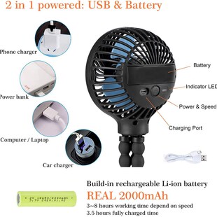 极速REUP Stroller Fan Hand Helzd Rechargeable USB Bladeless