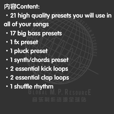 极速P036 Car Music 2020 xVol. 1 (Preset.biz) 预制音乐制作音