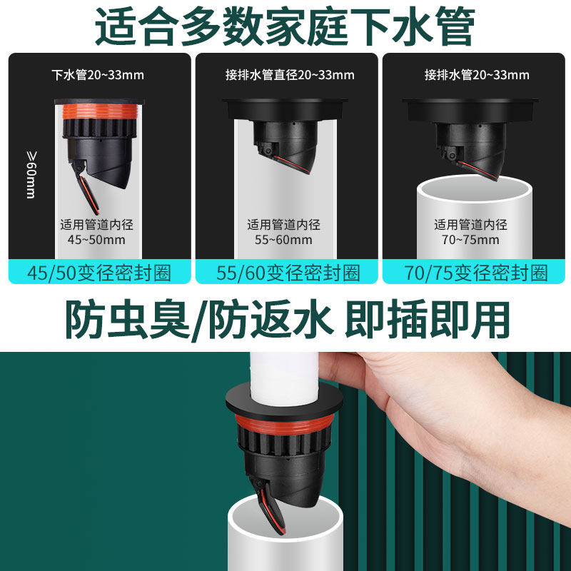 极速下水管防臭密封圈塞洗v手脸盆堵口器厨房洗衣机排水管道防返,家装主材,脸盆配用件,淘宝优惠券,粉丝福利购,淘宝优惠卷