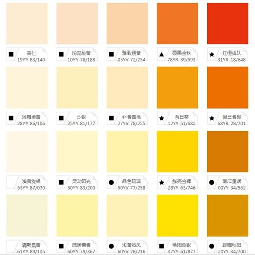 极速调色专用色卡 x千色卡 油漆涂料都可调色