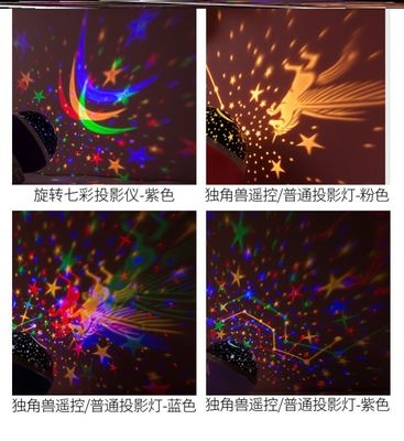 极速房间彩灯投射太空夜空天花y板室内场景背景灯投影灯星空布置