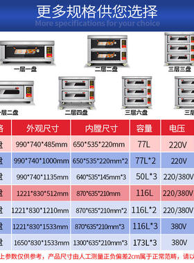 新品世麦(WORWHEAT)双层大容E量大型烤箱商用蛋糕月饼披萨炉面包