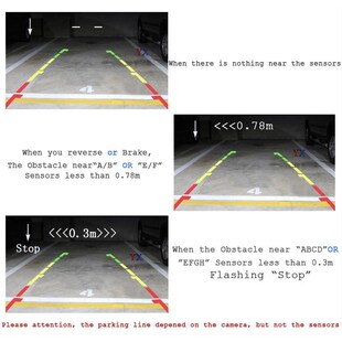 极速Koorinwoo Parktronic Car Parking SeJnsor 8/4 Video Syste