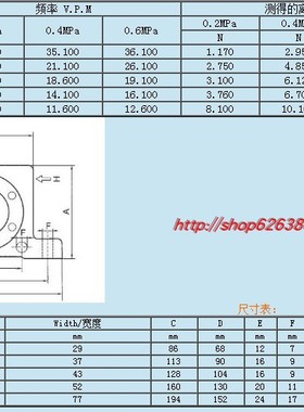 极速气动振动器R5n0R65空气振动器R65气动振荡器R50