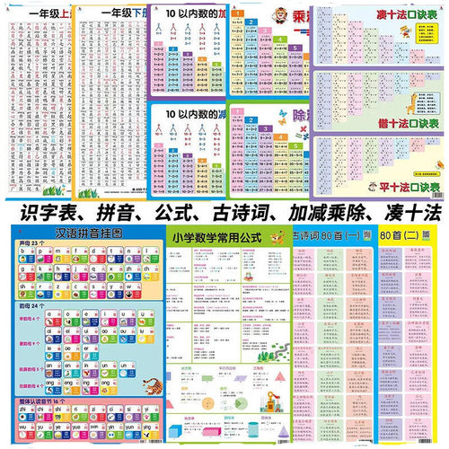 学习挂图正版全套3-10岁儿童小学生知识点大全墙贴儿童套装挂图人教版幼儿早教挂图学习识字神器挂图一至六年级知识点
