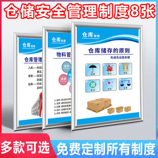 仓库车间管理制度牌管理守则职责物料标准化管理仓库八防仓储管理