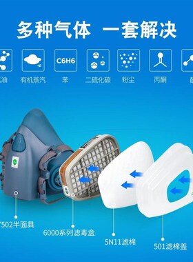 极速7502防毒面具喷漆化工气z体防尘面罩电焊工业专用煤矿山防尘