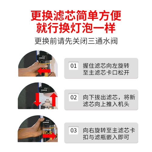 新品爱惠浦净水器滤芯H100H104PR04BH2 4FC-S PBS400R MC2 OW4 EF