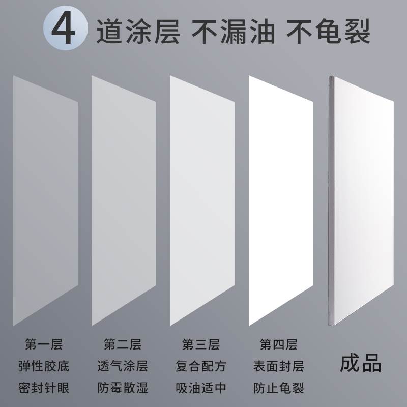 极速新疆油画框油画画框带画布B丙烯颜料油画板肌理画流体画材