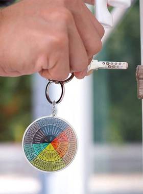 极速Mood Wheel Keychain Psychological IHealth Keychain Color