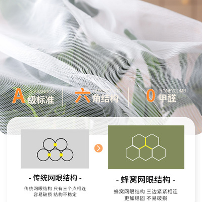 极速学生床帘蚊帐一体式拉链YXA上铺上下铺帘子围帘窗帘全包遮光