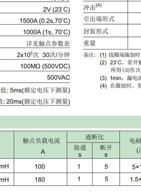 HFV12/12-H-D 汽车继电器HONGFA一组常开线圈并联二极管