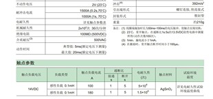 HFV12/12-H-D 汽车继电器HONGFA一组常开线圈并联二极管