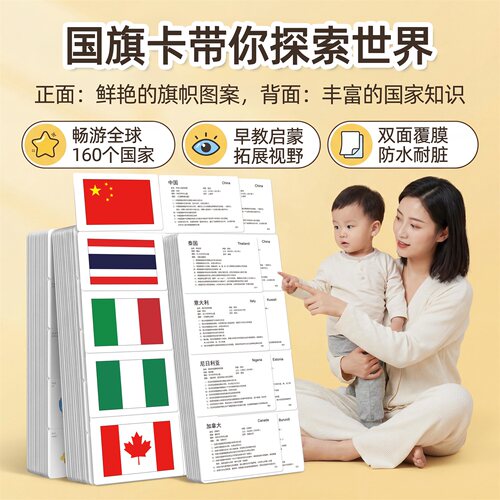 儿童早教认知国旗卡世界各国旗帜
