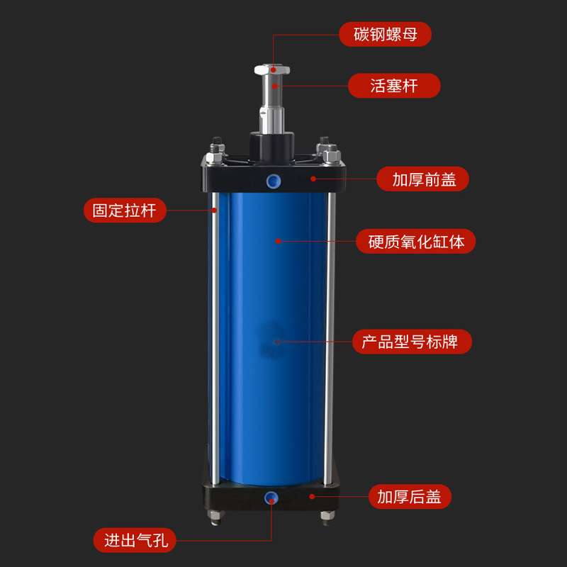重型全铁气缸QGB II QGA QGS JB80/100/125/160/200/250/320/400
