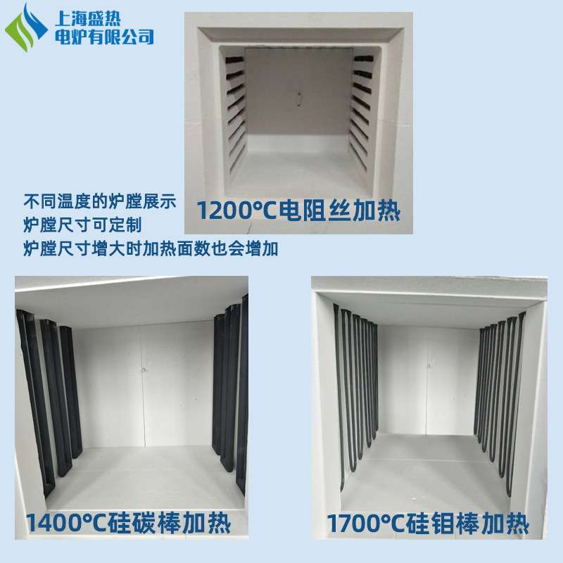 马弗炉1300℃灰化炉箱式电阻炉加热鼓风机炉温更均匀上海电炉厂家