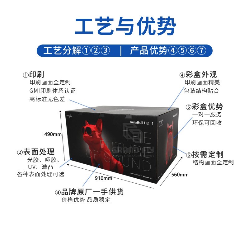 速发直供水果箱礼品包装纸箱 加硬彩色大箱子电子数码 瓦楞纸彩箱