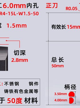 内孔端面槽刀小径数控端面车刀 SMFR SMFL整体钨钢小孔端面切槽刀