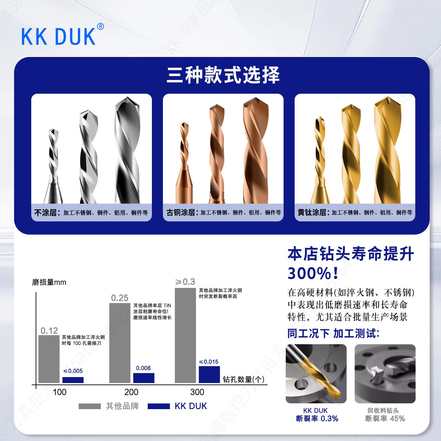 钨钢左钻反钻1.62345789