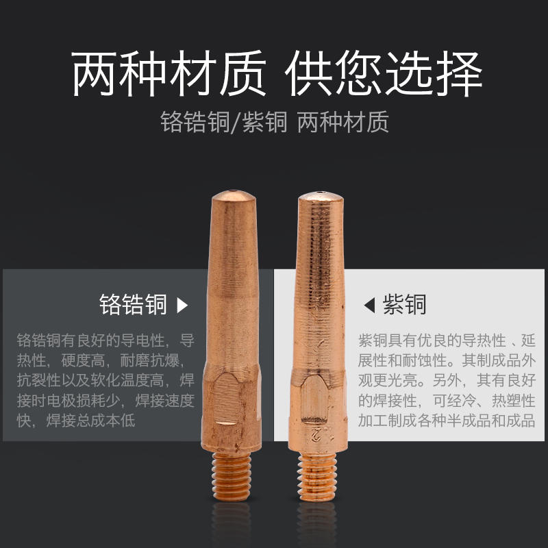 速发包邮 黑狼导电嘴1.2二保焊枪送丝嘴M6*45紫铜导电咀气保配件