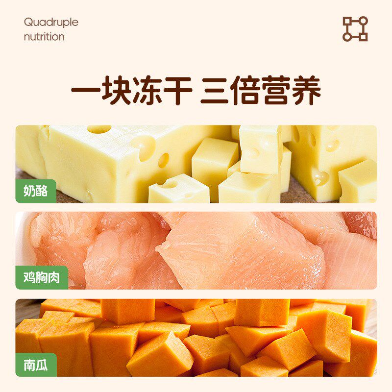 速发鼠仓奶酪磨牙棒冻干袋食蜜零鼯金丝熊花枝鼠刺猬营养食物用品