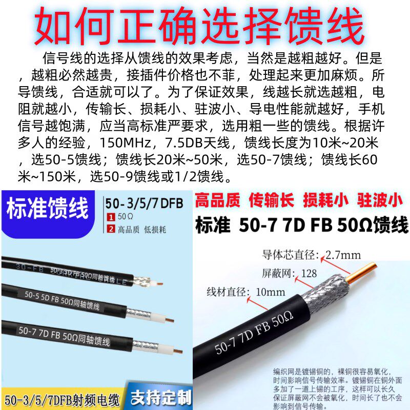速发手机信号增强器50-7 7D 射频同轴电缆馈线信号双公头