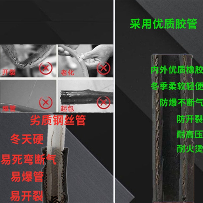 速发无气喷通机高压管子喷涂机配件乳胶漆腻子管涂用型防爆钢丝管