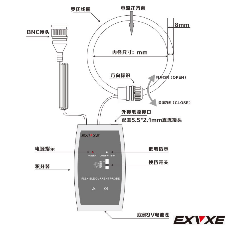 意力EX100RA交流漏电流RX200RD罗氏线圈电流传感器EX300RC B E F