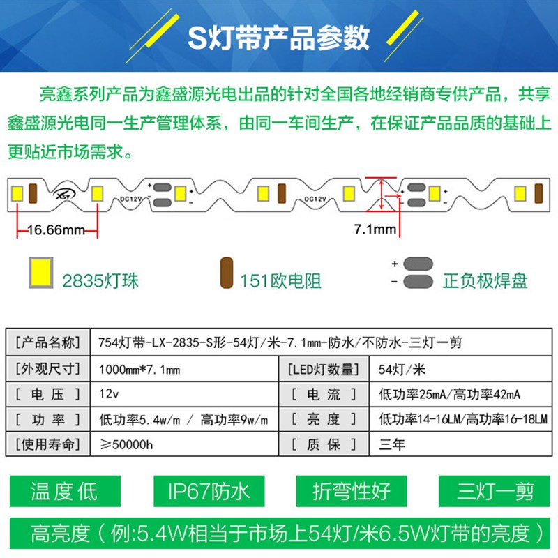12V光源S型软灯条led易折灯带4040/2835树脂字防雨发光字直型蛇型