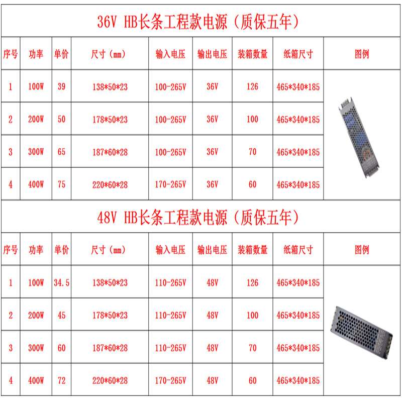 恒压长条电源led灯带220V转36V/48V恒压开关变压器长条 超薄电源
