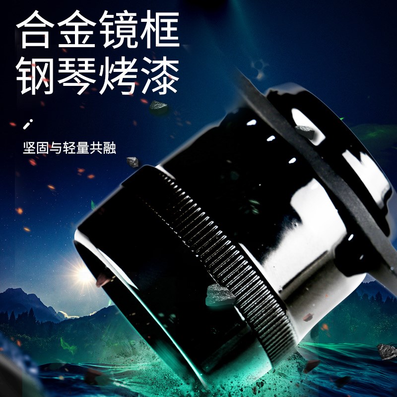 速发钓鱼看漂高倍高清头戴式近视神器话剧演唱会