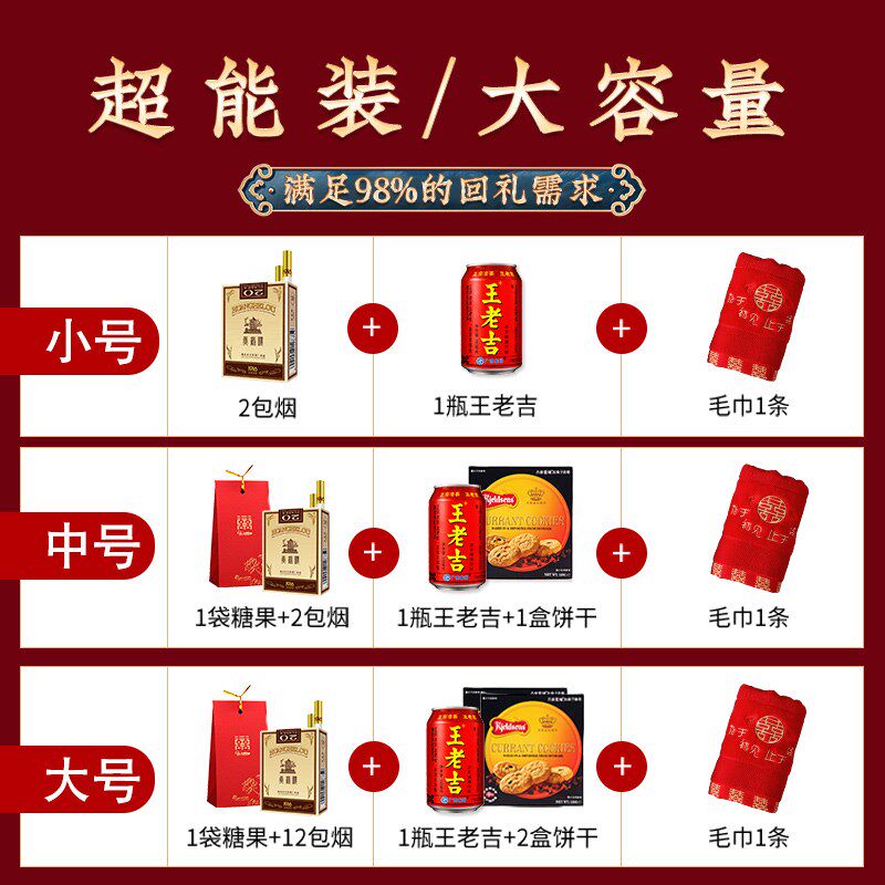 速发婚礼用品手提袋结婚回礼袋盒子礼盒袋伴手礼礼品袋礼物袋