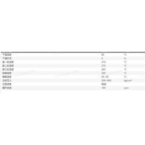 速发PA复合尼龙 塑料颗粒 玻纤增强0% 耐高温 耐磨 机械性能 耐疲
