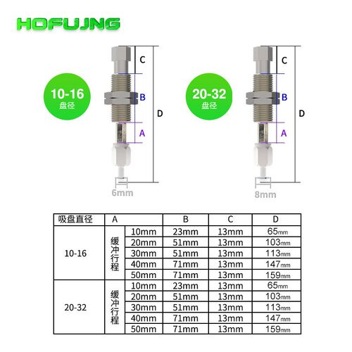 速发C真空吸盘不带缓冲ZPT06 08 10 1 16 20 25 2B/-A8 M8外牙