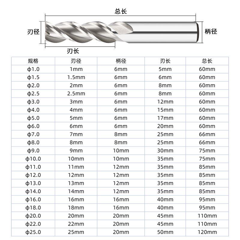 速发刃高光铝用白钢铣刀两刃高速钢成型刀数控白钢刀洗刀直柄立铣