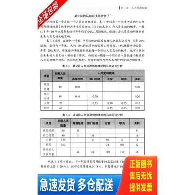 正版库存书人力资源管理（社会保障方向） 9787542767264 王慧博 上海科学普及出版社