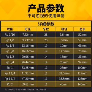 管螺纹丝锥RP机用丝攻直管1/16 1又1/8 1/4 3/8 1/2 3/4 1寸 2寸