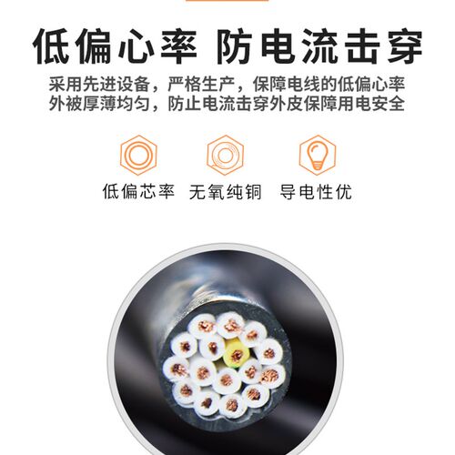 蓝业纯铜RVV控制软电缆线12 16 20 24 40芯0.3 0.50.75平方信号线