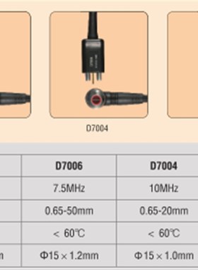 德光超声波测厚仪探头D2012测量范围2-400mm 探头D5113探头D5301