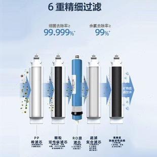 艾可丽 反渗透家用直饮净水器过滤厨下RO膜净水机 赫斯提亚 Ⅲ
