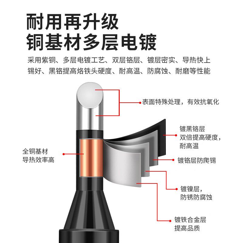 速发6烙铁头内热式恒温电洛铁焊接刀头电焊头铬铁头焊台紫铜无铅