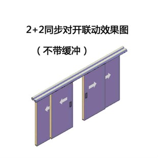 速发四联动六联动同步异向对开联动轨道配件静音滑轮滑轨移门吊轮