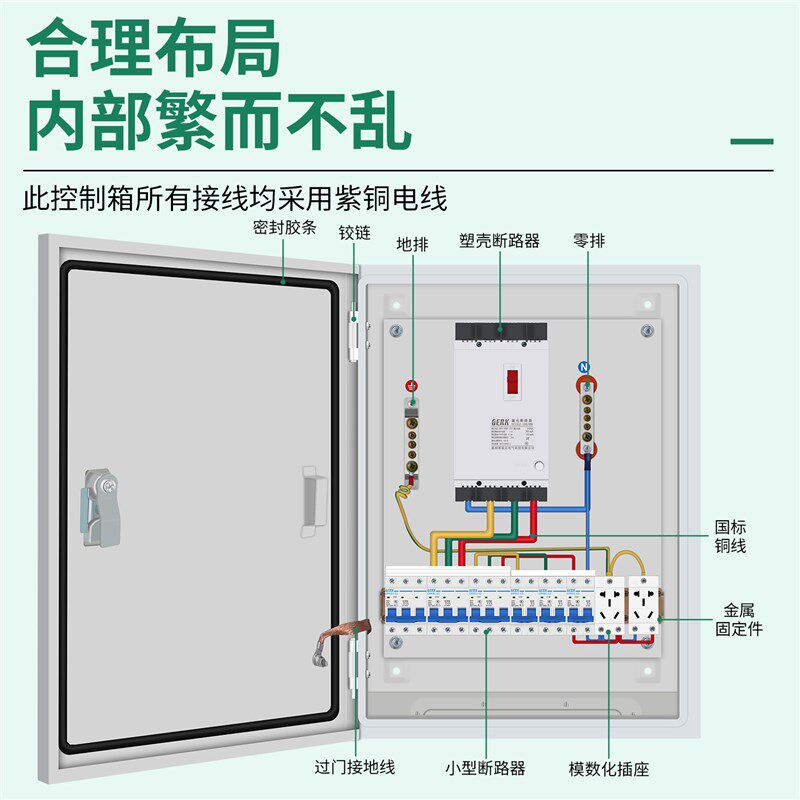 速发正成套家用220V开关配电箱三相四线80V控制防水配电箱子