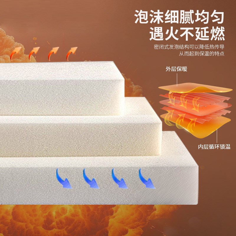 速发泡沫板保温阻燃吊顶地板建筑墙板室内白色工地防火材料用