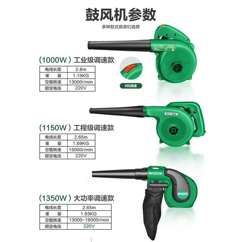 速发美耐特机风机大功率强力电枪吹风鼓吹尘动工业用小型除尘