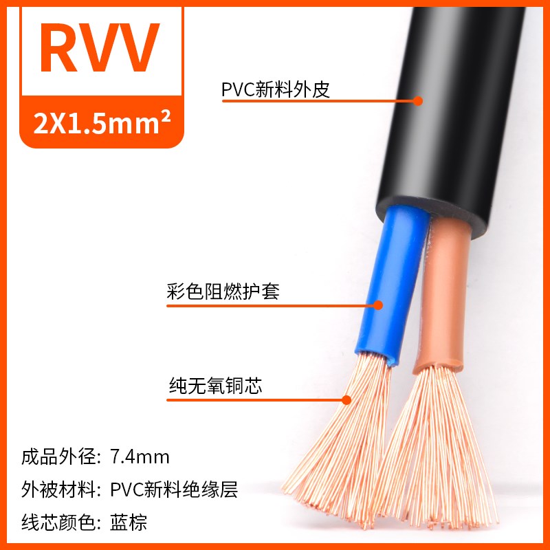 国标RVV电缆线2 3 4 5多芯0.75 1.5 2.5 4 6平方控制电源护套软线