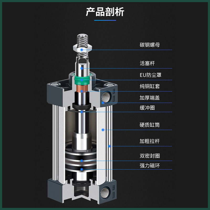 亚德客 标准气缸  SCD SCJ SC40-25 50 75 100 125 150 175 180-S